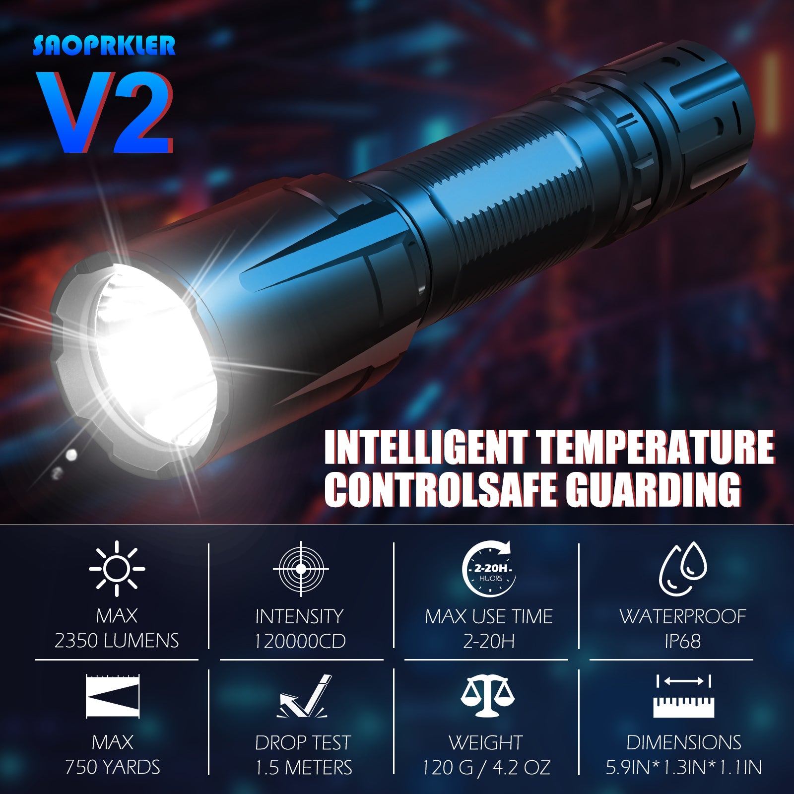 SAOPRKLER Tactical Flashlights High Lumen 2350LM Police Flashlight with Holster 690m SFT40 LED Law Enforcement -V2